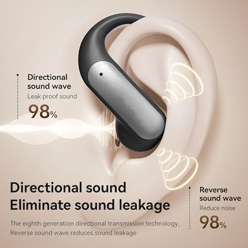 Stylish Open Ear Bluetooth Earbuds for Active Women – 60 Hours Playtime, Advanced BT5.4 Technology, Deep Bass 14.2 mm Drivers, Secure Earhook Design, IPX5 Waterproof for Ultimate Performance and Comfort in Vibrant Purple – Perfect for Workouts and Everyday Listening