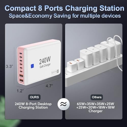 240 W High-Speed 8-Port Charging Station – Multi-Device USB Hub for i Phone, i Pad & Mac Book with 6 USB-C PD Ports, 2 USB-A Ports, 5 ft Braided Cord, On/Off Switch, Flat Plug Design for Travel Convenience and Optimal Space Management – Ultimate Charging Solution for Tech Enthusiasts
