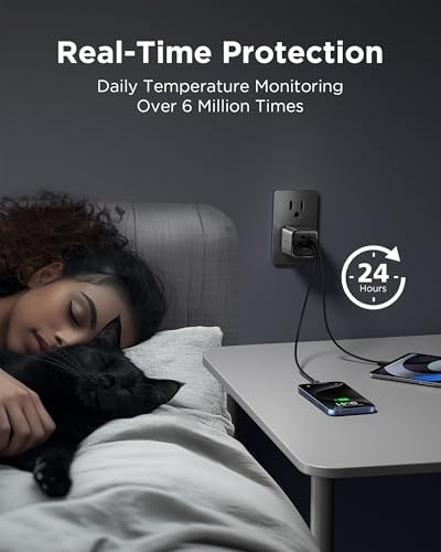 PISEN 30 W Dual Port USB C Charger – Fast Charging Power Delivery & Quick Charge 3.0 Ga N Adapter for i Phone 16/15/14/13, Samsung Galaxy, Pixel, i Pad – Compact, Lightweight Design for Seamless Power Anywhere – Enhance Your Charging Efficiency with Dual Device Support (Cable Not Included)