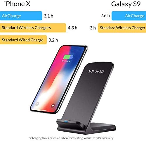 Pacroban Fast Wireless Charging Stand in Black Leather – 10 W & 7.5 W Qi-Compatible Charger with AC Adapter for i Phone XR, Galaxy S10 & More – Elegant Phone Charging Station with Smart Safety Features for Effortless Power Delivery and Stylish Organization
