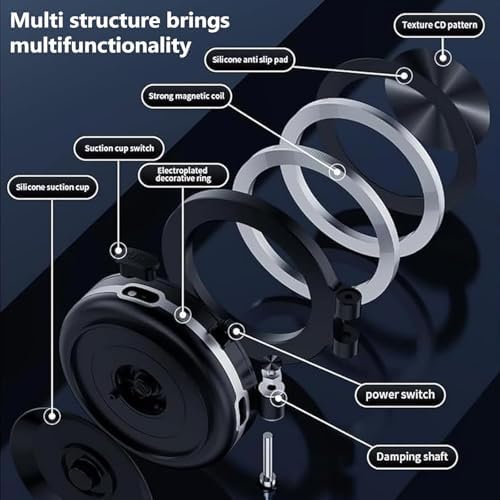 Revolutionize Your Driving with the Maggrip Pro 360 2.0: Ultimate 360° Rotatable Magnetic Car Phone Holder – Effortless Installation with Electric Suction Cup Technology for Any Smartphone – Secure, Durable, and Stylish Black Design for Enhanced Safety and Convenience