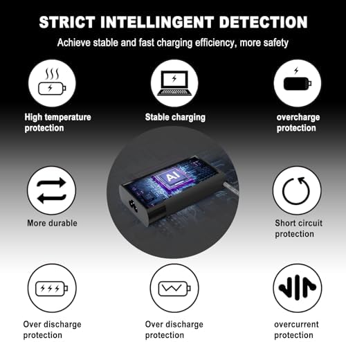 Universal 65 W Slim USB-C Laptop Charger for HP, Lenovo, Acer, Dell, and Asus – High-Speed Power Adapter for Envy, Spectre, Elitebook, Chromebook, and More – Versatile Compatibility with Enhanced Safety Features and 12-Month Warranty