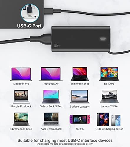 High-Performance 65 W USB-C Power Adapter for Dell, Lenovo, HP & Mac Book – Fast Charging with Superior Safety Features and Space-Saving Design – Ideal for Chromebook, XPS, Yoga & More – Includes 3.3 ft AC Cord and User Manual – Ultimate Compatibility for All USB-C Laptops