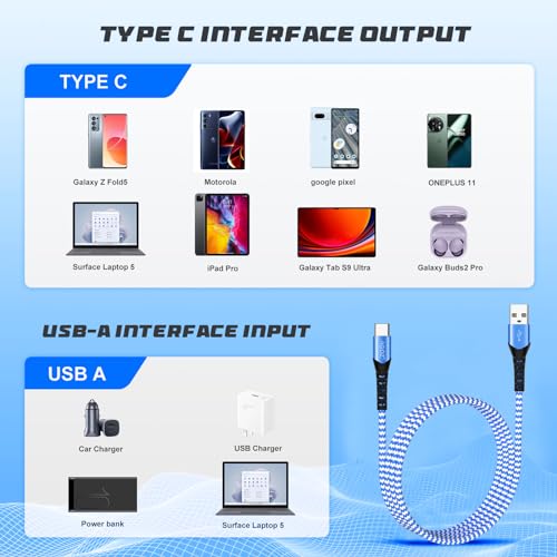 10 ft Braided USB C Fast Charger Cable – 3 Pack for i Phone 15 Pro Max, i Phone 15 Pro, i Phone 16 Plus, i Pad Pro 12.9″ & 11″ – Durable & Stylish Blue Charging Solution for Rapid Power Delivery and Data Transfer