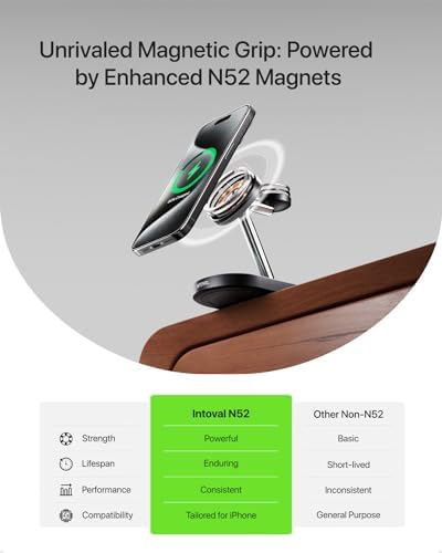 Revolutionize Your Charging Routine with the Intoval 3-in-1 Magnetic Charger Stand for Mag Safe Apple Devices – Fast Wireless Charging Dock for i Phone 15/14/13/12, Apple Watch & Air Pods in Sleek Black Finish – Ultimate Compatibility and Smart Power Management