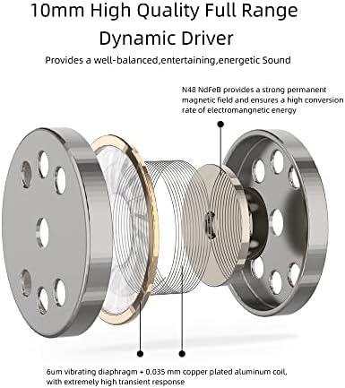 Elevate Your Audio Experience with Sound MAGIC E11 Wired Earbuds – Hi-Fi Stereo Earphones with Powerful Bass, Noise-Isolating Design, Tangle-Free Cord, and Enhanced Device Compatibility for Uninterrupted Listening Pleasure in Sleek Black Finish