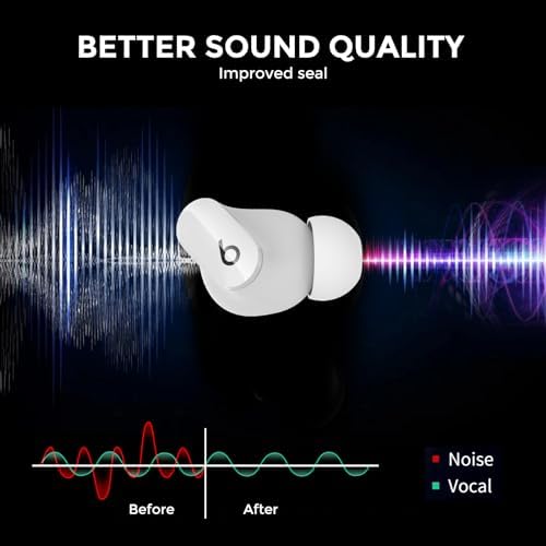 Aha Style Silicone Ear Hooks for Beats Studio Buds 2021 – 3 Pairs of Anti-Slip Covers for Ultimate Comfort and Secure Fit – Perfect for Running and Active Lifestyles – Classic Black Earbud Accessories Enhancing Audio Experience Without Charging Case Compatibility