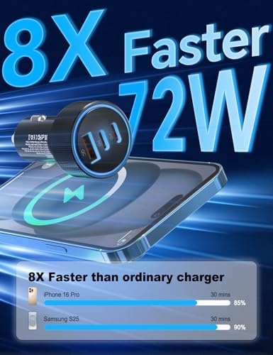 Maximize On-the-Go Power with 72 W 3-Port Fast USB-C Car Charger for i Phone 15/16 Series – Includes 2 x 3 FT Cables for Ultimate Convenience and Universal Compatibility with i Pad Pro/Air/Mini – High-Speed Charging for Multiple Devices