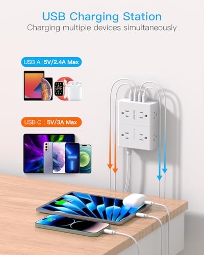 Versatile Surge Protector Power Strip with 8 AC Outlets & 4 USB Ports (2 USB-C), 6 Ft Flat Plug Extension Cord, 1080 Joules Safety Rating, Wall Mountable Charging Station for Home, Office, and Dorm – Streamlined Device Management & Fast Charging Enhanced