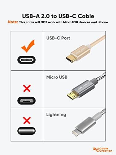 Compact USB C Cable Duo – 0.5 FT Braided Fast Charging Cables for Seamless Data Transfer | 3 A Power & 480 Mbps Speed | Ultimate Compatibility for Mac Book Air, Galaxy S22 Ultra, Stylus Pen, and More | Durable Design | Ideal for On-the-Go Connectivity