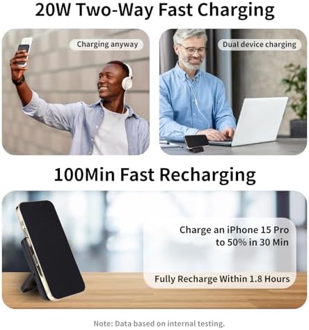 Revolutionary 3-in-1 Magnetic Power Bank with 5000 m Ah Capacity – Wireless Charging, Type-C Input/Output, and Integrated Kickstand for i Phone 15/14/13/12 Series & More – Ultimate Portable Battery Solution for Effortless Connectivity and Convenience