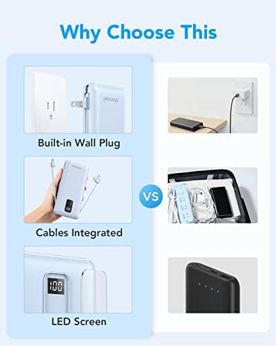 Ultimate Charmast 10,000 m Ah Portable Power Bank with Integrated Cables & Wall Plug – Fast Charging Essential for i Phone 16/15/14/13, Samsung, i Pad, and More – Unmatched Convenience for Travelers and On-the-Go Professionals