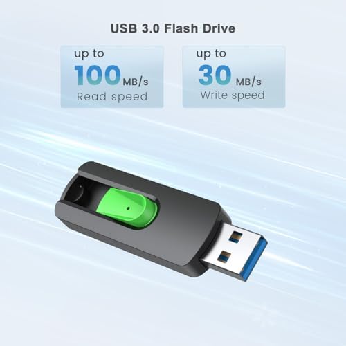 Vibrant 5-Pack Aiibe 128 GB USB Flash Drives – Colorful Memory Sticks for Effortless Data Storage and Transfer | Reliable USB 2.0 Compatibility for Students and Professionals | Perfect Portable Solution for Secure File Management