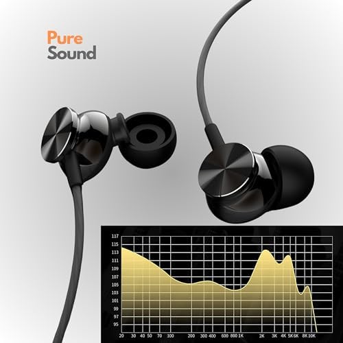 Betron BS10 Wired Earphones – In-Ear Noise Isolating Headphones with Built-In Microphone & Volume Control, 12 mm Drivers for Deep Bass, Ergonomic Design for Ultimate Comfort, Enhanced Compatibility with All Devices