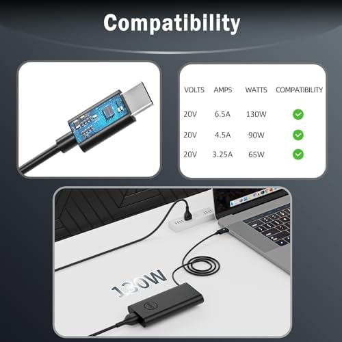 High-Performance 130 W USB-C Laptop Charger for Dell XPS, Precision & Latitude – Fast Charging, Enhanced Compatibility & Safety Features for Ultimate Efficiency and Reliability