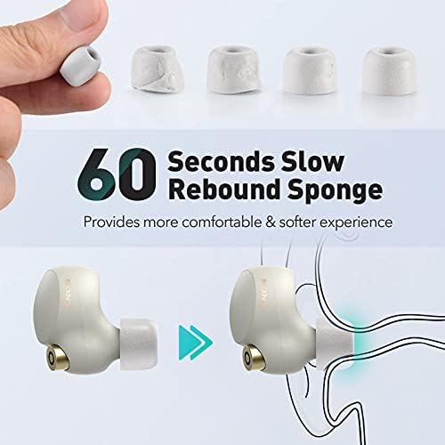 Premium Memory Foam Ear Tips for Sony WF-1000 XM4 & WF-1000 XM3 – Anti-Slip Replacement Tips for Optimal Comfort and Noise Isolation, Fits Charging Case, 3 Pairs (Medium, Black) – Elevate Your Audio Experience with Enhanced Stability and Sound Quality