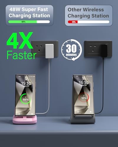 48 W Ultra-Fast 3-in-1 Charging Station for Samsung Devices – Efficiently Charge Galaxy S24/S23/S22/S21, Note20, Z Flip 5, Galaxy Watch Ultra/7/6/5/4/3, Buds2/Pro with High-Speed USB C Dock – Optimal Design for Home and Travel