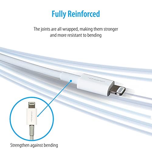 Home Spot 24-Inch USB Type C to Lightning Cable 2-Pack – MFi Certified Fast Charging Solution for i Phone and i Pad Models with Power Delivery, Durable Design, and Enhanced Compatibility for Efficient Charging and Data Transfer