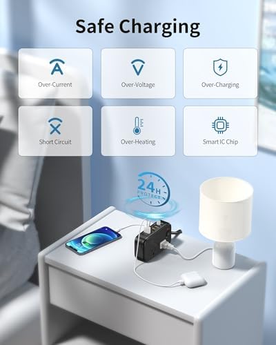 Effortless Power: 65 W USB Charging Station with Surge Protection – 5 FT Flat Extension Cord for Travel, Home, Office & School – Multi-Device Charging Hub for Fast, Safe Energy Delivery – Lightweight & Compact Design for Ultimate Portability