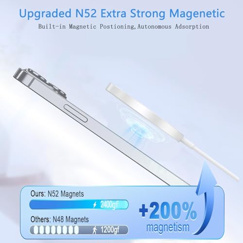 Innovative 15 W Magnetic Wireless Charger for i Phone – 2-Pack Fast Charging Pad with 20 W PD Adapter, 6-Foot Cable, and Enhanced Safety Features for i Phone 16/15/14/13/12 & Air Pods – Ultra-Slim, Portable, and Efficient Charging Solution for Home, Office, or Travel