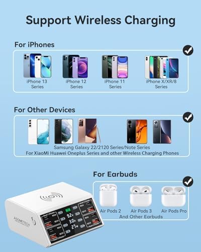 ASOMETECH 100 W 8-Port USB Charging Station with Quick Charge 3.0 & USB-C PD – High-Efficiency Wireless Charging Hub Featuring LCD Display for Seamless Multi-Device Power Management – Ideal for i Phone 13, i Pad, Samsung, and More – Smart Power Distribution & Compact Design for Home or Office