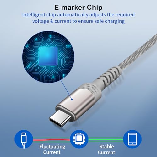 Ultra-Fast 140 W USB-C Charging Cable – 4.2 FT 2-in-1 Fast Charger for i Phone 16 Series, Galaxy S24, Mac Book Pro/Air, & More – Premium Nylon Braided Design for Enhanced Durability and Compatibility – Rapid Charging & Data Transfer Solution for All Devices