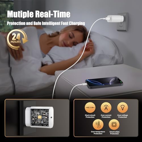 Experience lightning-fast power with the i Phone 16, 15 Pro Max 30 W USB-C Charger Block – the ultimate fast charging solution for your devices. This advanced charger is engineered for efficiency, delivering rapid power-ups to your i Phone 16, 16 Pro Max, 15, 15 Pro Max, 15 Plus, i Pad, and Galaxy S24. Equipped with versatile 3, 6, and 10 FT Type C cables, this charger adapts to your lifestyle, providing the flexibility you need while keeping your devices charged. Enjoy enhanced compatibility with a wide range of electronics, ensuring a seamless charging experience across your tech ecosystem. Constructed from premium materials, this durable charger withstands everyday use, making it an essential companion for your charging routine. Say goodbye to long charging times and embrace the reliability of our fast charging capabilities—stay connected and powered anywhere, anytime with this indispensable accessory. Perfect for home, office, or travel, this charger elevates your power management experience to new heights.