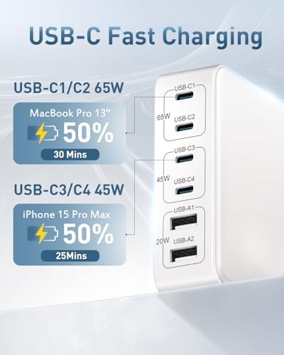 MSTJRY 130 W Ga N Fast Charging Station: Compact 6-Port USB-C Charger for Mac Book, i Phone 16/15/14/13 Pro Max & Galaxy Devices – Efficient Multi-Device Power Hub with Enhanced Speed and Portability