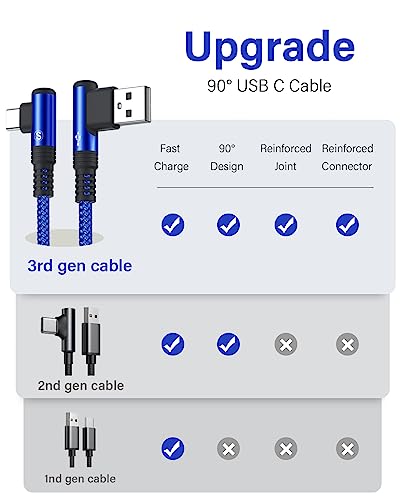 Sweguard 6.6 ft Fast Charging USB to Type C Cable – 2-Pack with 90-Degree Angled Connectors for Enhanced Comfort and Durability – Ideal for i Phone 16, Samsung Galaxy S Series, and Universal Compatibility – Perfect for Home, Office, and Travel Use