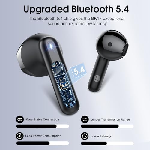 Premium Bluetooth 5.4 Wireless Earbuds with Superior Hi-Fi Audio Quality and Quad ENC Noise-Cancellation – 40-Hour Endurance, IP7 Waterproof for Active Lifestyles, LED Battery Indicator & Ergonomic Design – Ideal for Music Enthusiasts, Professional Calls, and Intense Workouts