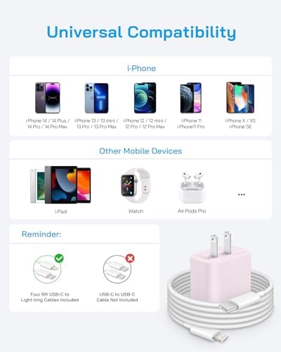 20 W Fast Charging 4-Pack i Phone Charger with USB-C to Lightning Cables – Compatible with i Phone 14/13/12/11 – Sleek Purple Design for Enhanced Efficiency and Portability