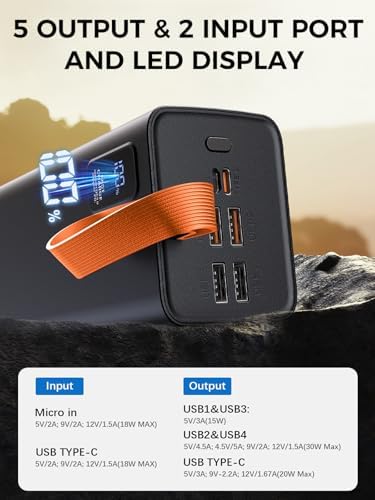 Ultimate 80000 m Ah Power Bank – Fast Charging Portable Charger with 30 W PD & QC 3.0, 5 Outputs & 2 Inputs, Ideal for Outdoor Adventures, Travel & Office Use – LED Display for Real-Time Battery Monitoring and Enhanced Device Compatibility