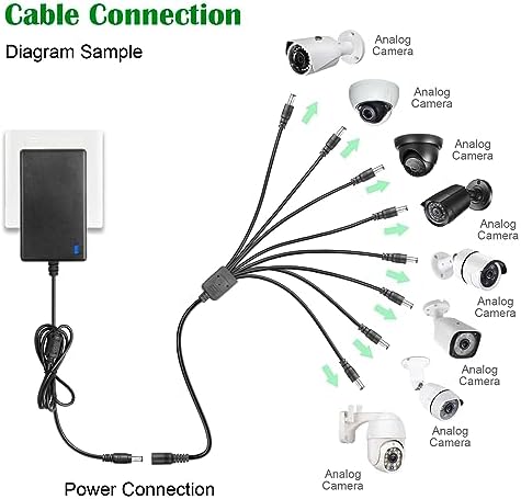 Universal 12 V 3 A Power Supply Adapter Set – Dual 36 W AC to DC Transformers for LED Strip Lights, CCTV, and Routers – Reliable Performance & Global Compatibility (2-Pack)