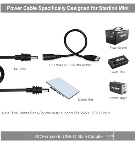 Starlink Mini USB C to DC Power Cable – 20V PD, 10M, Compatible 65W+ PD 20V Protocol Power Supply – Enhanced Compatibility and Speed