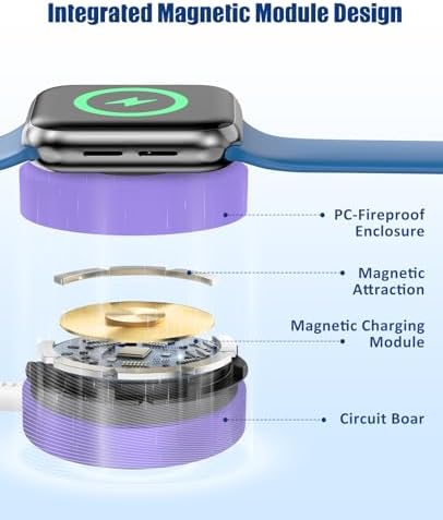 Ultimate 3-in-1 Fast Charging Cable for Apple Devices – 20 W USB-C Charger with 6 FT Length for Seamless Compatibility with Apple Watch Ultra2/SE/10/9/8/7/6/5/4/3 & i Phone 15/16 Pro Max/14/13/12/11 – Elegant White Design for Effortless Organization and Rapid Charging Efficiency