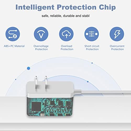 High-Performance Replacement Charger for Hitachi Magic Wand Mini HV-135 – Fast Charging Power Adapter for Ultimate Convenience and Enhanced Trigger Point Relief Experience