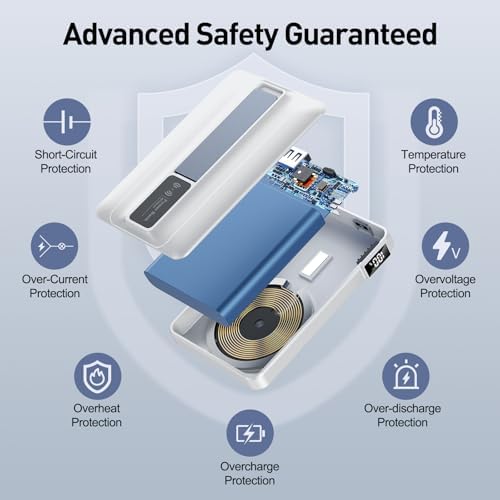 Revolutionize Your Charging Experience with the 2025 Magnetic Wireless 10000 m Ah Power Bank – Effortless Fast Charging at 22.5 W for i Phone 16/15/14/13/12 Models – Sleek, Portable Design with Built-in LED Display for Instant Battery Monitoring and Enhanced Compatibility