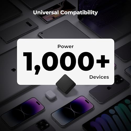 Nekmit 65 W Ga N Dual USB Fast Charging Wall Charger – Ultimate Travel Power Adapter for i Phone 15 Pro Max, i Pad Pro, Air Pods & Galaxy Devices – Compact, Lightweight Design with Advanced Safety Features for Efficient, Reliable Charging Solutions