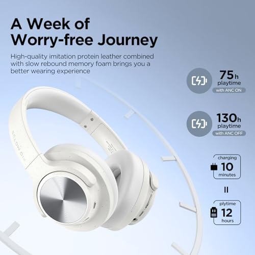 Elevate Your Sound Experience with FIO MOTUS Bluetooth Over-Ear Headphones – Unmatched 130-Hour Battery Life, Advanced Noise Cancellation, Custom EQ for Personalized Deep Bass, and High-Resolution Audio Quality – Perfect for Travelers and Home Office Users Seeking Comfort and Effortless Wireless Connectivity