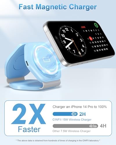 Ultimate 3-in-1 Magnetic Wireless Charging Station for Apple Devices – Foldable Travel Charger for i Phone 16/15/14/13/12 Pro Max, Apple Watch & Air Pods – Fast, Efficient, and Stylish Power Solution for On-the-Go Charging