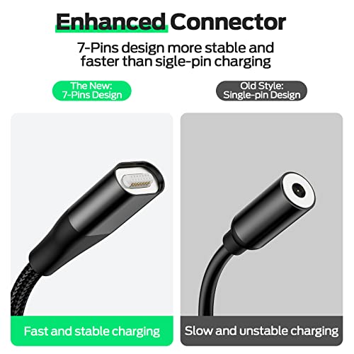 Revolutionary YKZ 3-in-1 Magnetic USB Charging Cable – Versatile PD 60 W Fast Charger for Type C, Micro USB & i-Devices – Durable Nylon Braided Design in 3.3 FT & 6.0 FT Lengths for Tangle-Free Convenience – Enhanced Charging Speed and Compatibility