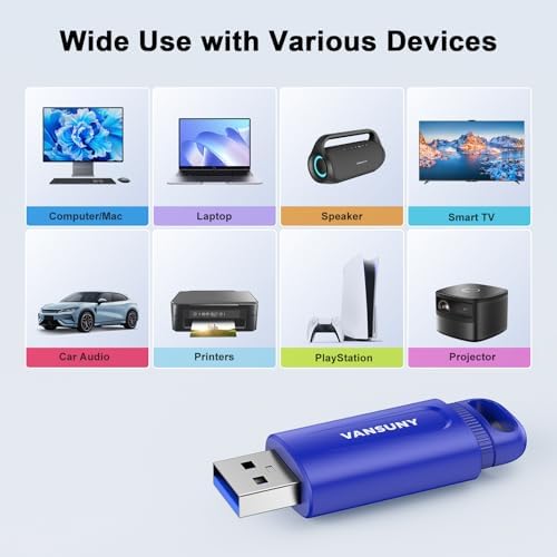 Vansuny 128 GB Type C Flash Drive – Versatile 2-in-1 OTG USB 3.0 & Type C Memory Stick for Effortless File Transfer Across Android, Mac, Tablets & PCs – Compact Dual Thumb Drive with Keychain for On-the-Go Convenience and High-Speed Data Access