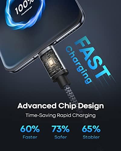 USB Type C Cable 5Pack (3/3/6/6/10FT), Nylon Braided USB C Cable Fast Charger Cord for iPhone 16/15, Samsung Galaxy S24 S23, LG V30 V20 G5 G6, PS5, Google Pixel, Redmi, HTC – Enhanced Compatibility and Speed