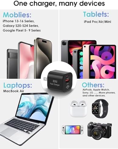 30 W Ga N Dual Port USB-C Wall Charger – Ultra-Compact Fast Charging Adapter for i Phone 16/15/14, i Pad, Galaxy & Pixel – Reliable Power Solution with Advanced Safety Features for Home, Office & Travel Convenience