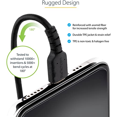 Transform Your Storage with Star Tech Compact Flash IDE Adapter – Effortless 3.5-Inch Internal Bay Mount for Enhanced Performance and Fast Data Access