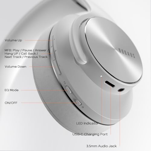 Transform Your Listening Journey with DOQAUS Over-Ear Bluetooth Headphones: 90-Hour Playtime, Tailored EQ Settings, and Superior Noise Cancellation for Unmatched Comfort and Audio Clarity in Music and Calls