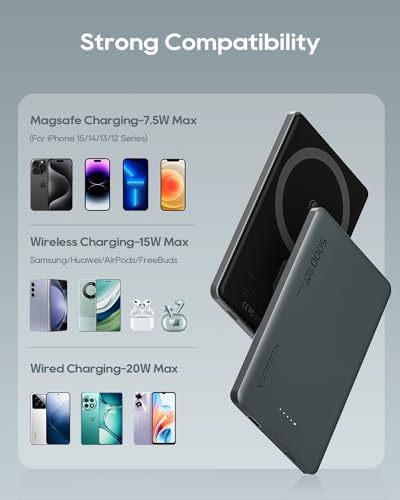 Ultra-Slim Kuulaa Mag Safe Battery Pack – 5,000 m Ah Power Bank for i Phone 15/14/13/12 Series – Magnetic Wireless Charger with PD 20 W Two-Way USB-C Fast Charging – Lightweight Grey Portable Power Solution for On-the-Go Charging
