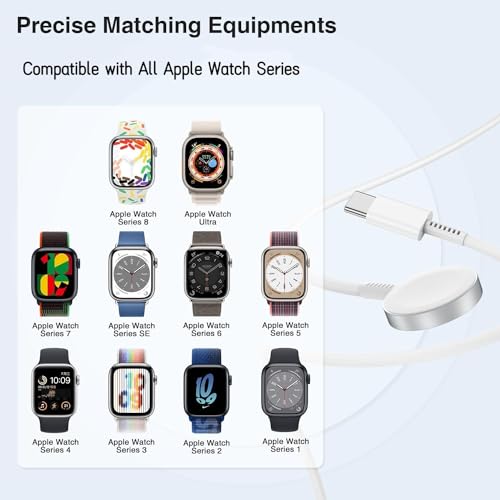 Revolutionize Your Charging Routine with the Enhanced 2-Pack USB-C Magnetic Apple Watch Charger – Fast Charging Cable for Ultra 2, SE (2 nd Gen), Series 10-3 FT Length, Effortless Compatibility with All Models – Durable, Reliable, and Perfect for On-the-Go Power Needs