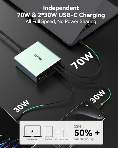 200 W Ga N IV USB-C Charging Hub – 8-Port Fast Charger Station with PD 65 W Laptop Power for Mac Book Pro/Air, i Phone 16/15/14, Galaxy S23/22 & Steam Deck – Ultimate Compact Solution for Multi-Device Efficiency and Safety