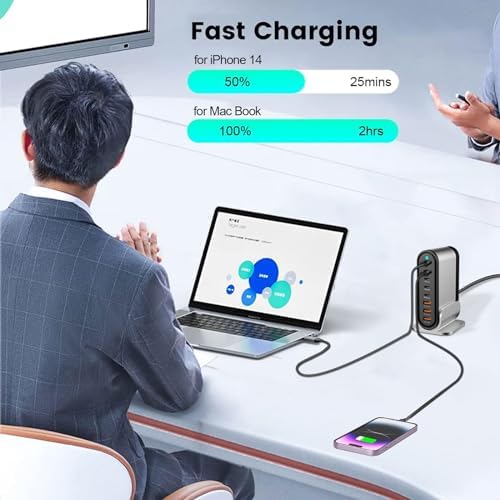 285 W USB-C Fast Charging Hub: Premium 8-Port Power Adapter for Laptops, Tablets, and Smartphones – Ultimate Multi-Device Charging Station for Mac Book, DELL, i Pad, i Phone 16/15/14, Galaxy S23/22 – Streamlined Desktop Solution with Superior Compatibility and High-Speed Performance